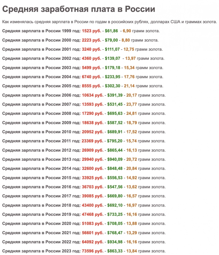 Этот пост забанили на Дзене. Поэтому я опубликую его тут