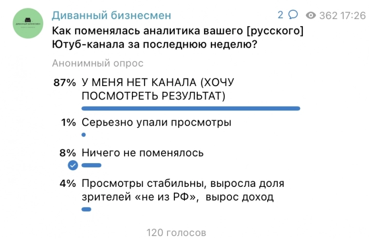 Данные нерепрезентативные, но лучше, чем ничего.