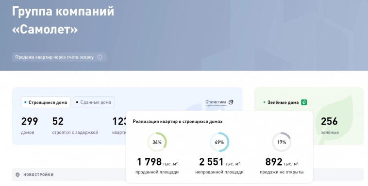 Самолет Самолет