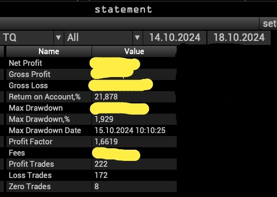 Торговые сценарии по инструментам MX, RI на 21 октября 2024 года