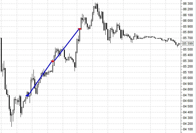 Барыжил сахаром. Лонговал сишку Барыжил сахаром. Лонговал сишку