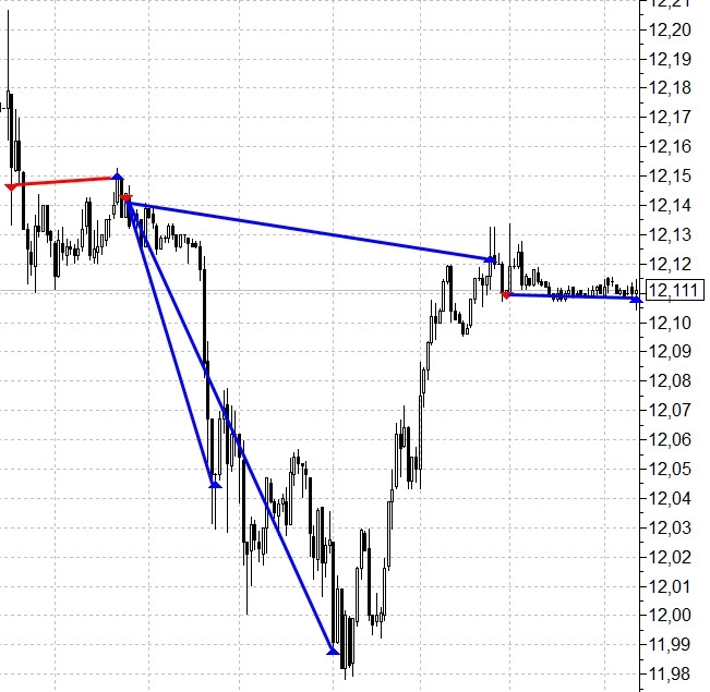 Ну, нормально. Пойдет Ну, нормально. Пойдет