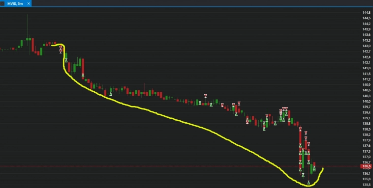 Спасибо за деньги