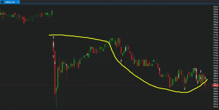 Спасибо за деньги