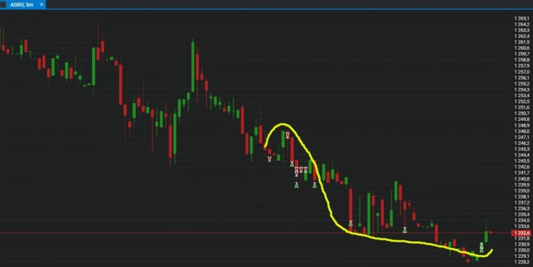 Спасибо за ваши деньги