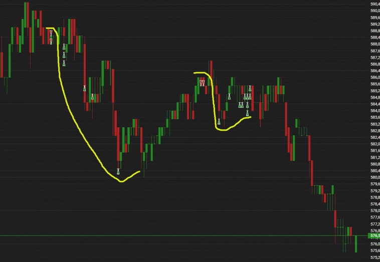 Пошортил Пошортил