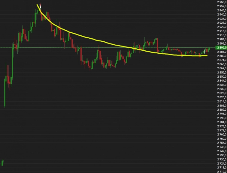 Шортанул Трампа и всеобщий позитив