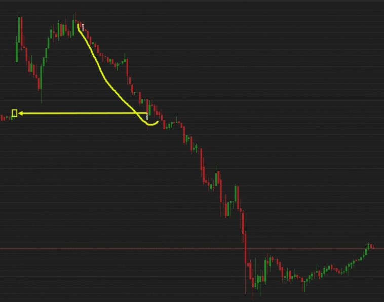 Шортанул Трампа и всеобщий позитив