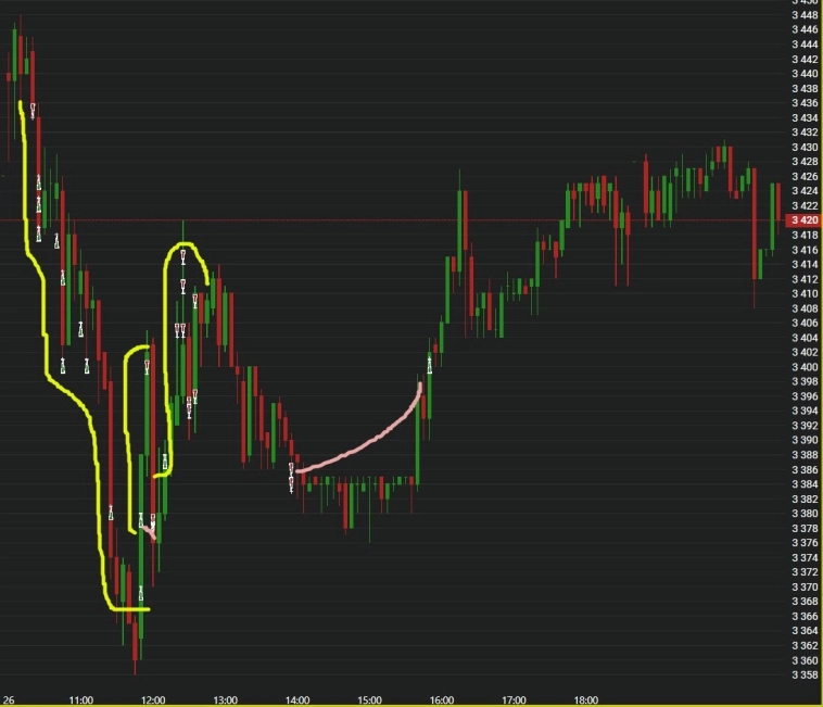Создаю себе новогоднее настроение Создаю себе новогоднее настроение