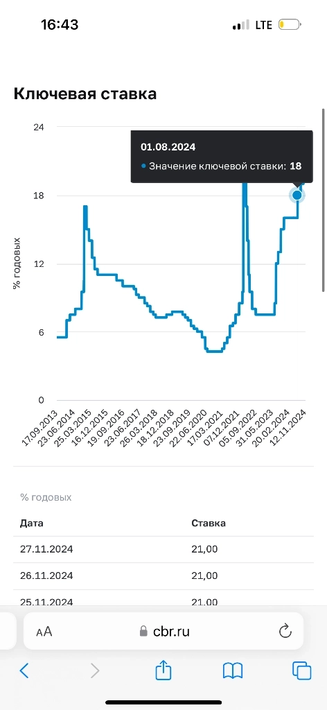 Одураченные банковской системой
