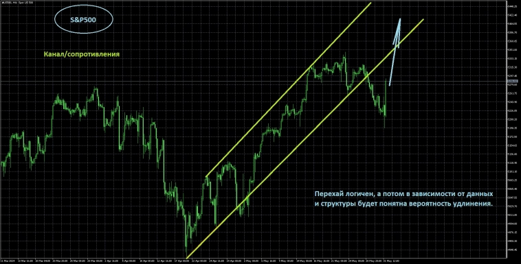 Пятничный поцелуй Пятничный поцелуй
