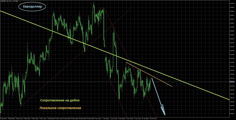 Пятничный поцелуй Пятничный поцелуй