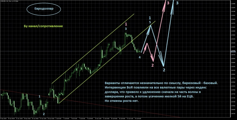 Пятничный поцелуй Пятничный поцелуй