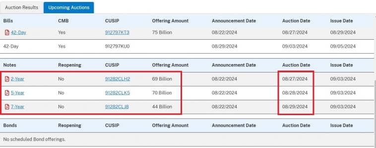 Вводная к открытию недели Вводная к открытию недели