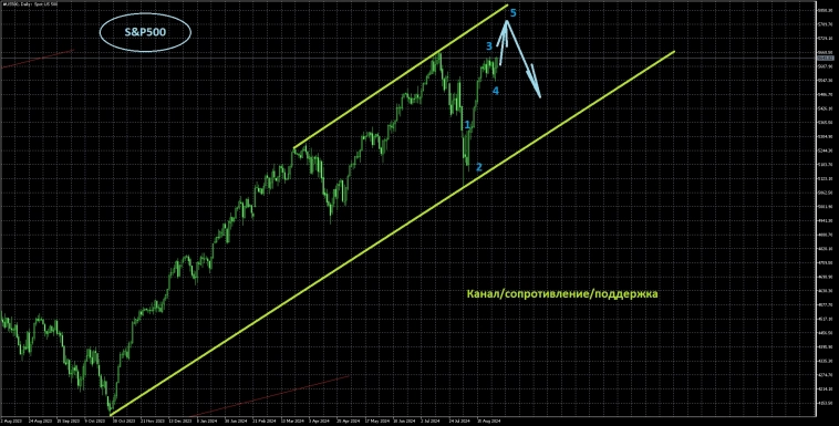 Пятничный поцелуй Пятничный поцелуй