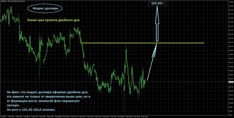 Вводная к открытию недели Вводная к открытию недели