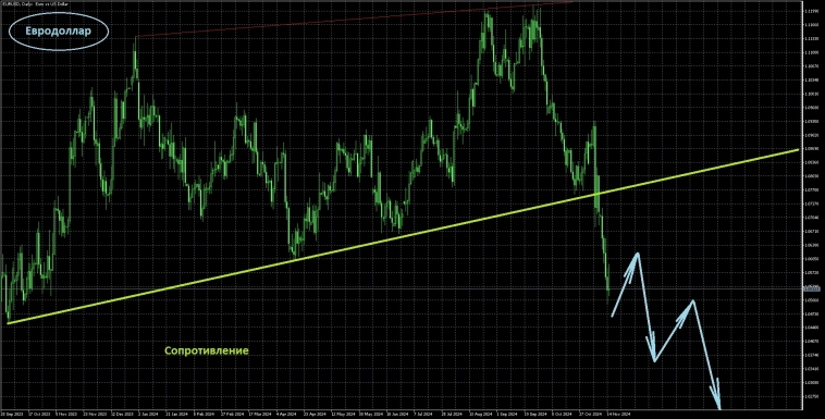 Пятничный поцелуй Пятничный поцелуй