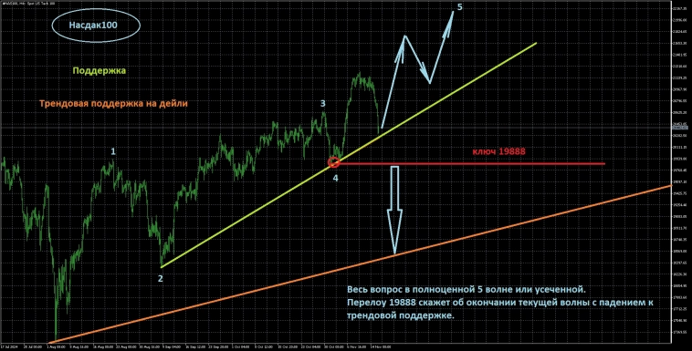 Пятничный поцелуй Пятничный поцелуй