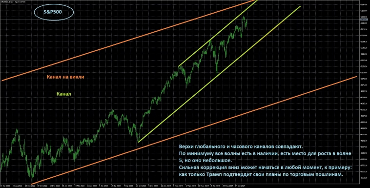 Пятничный поцелуй Пятничный поцелуй