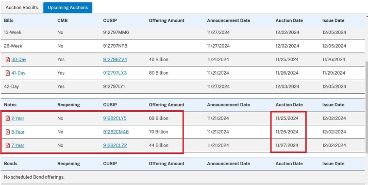 Вводная к открытию недели Вводная к открытию недели