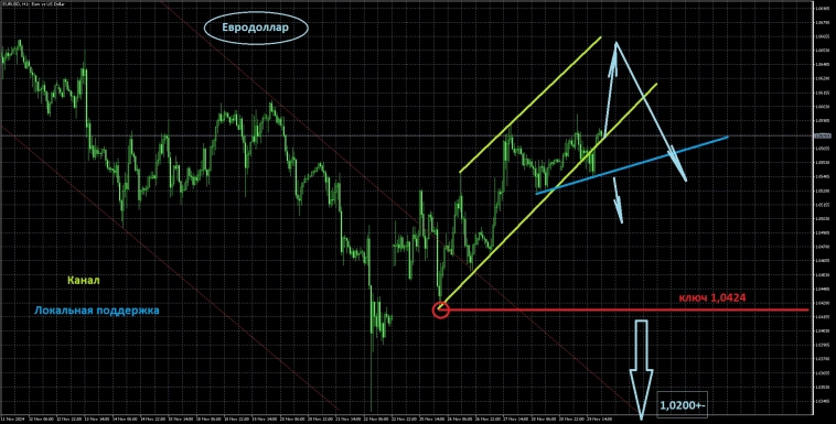 Пятничный поцелуй Пятничный поцелуй