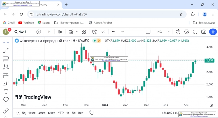Разговор Лосепаса с НатГазом (NG). Открытое Обращение. Разговор Лосепаса с НатГазом (NG). Открытое Обращение.