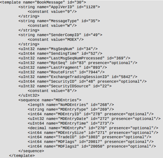 Протокол FIX/FAST: От Технаря OSA Engines