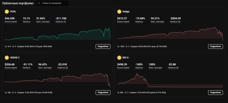 Веселые истории сеточников-усреднителей.