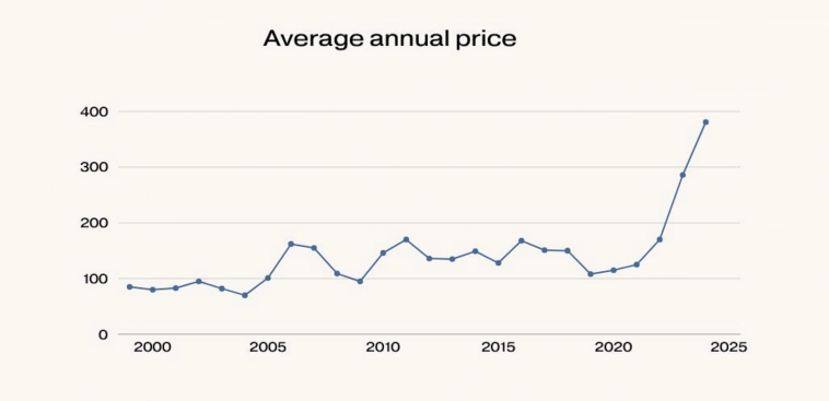 Болезнь позеленения цитрусовых
