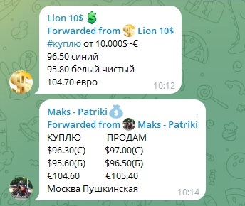 Доллар/Si/USDT вью на утро..