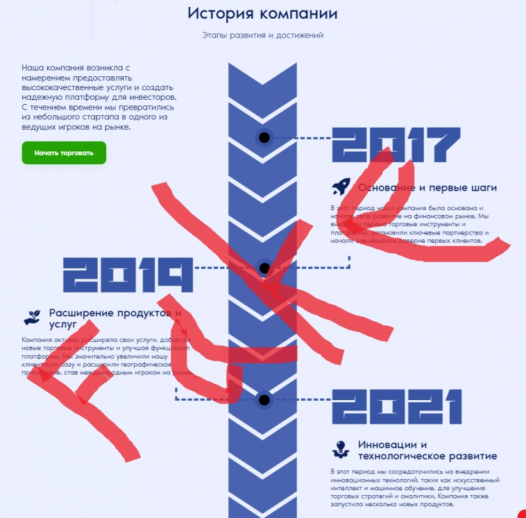 УФСБ задержало очередных Лжеброкеров...