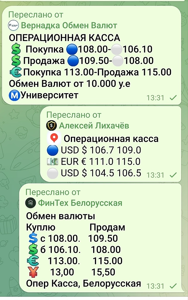Валюта, si шка, USDT