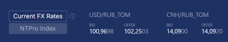 SI - есть потенциал падаем дальше...