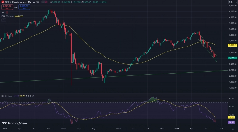 Луч света в тёмном царстве