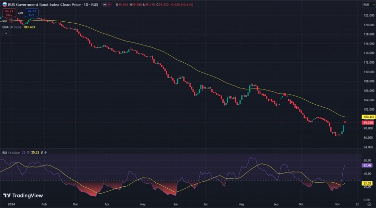 Winston Wolf предупреждает