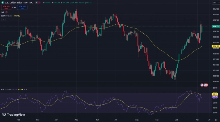 Winston Wolf предупреждает