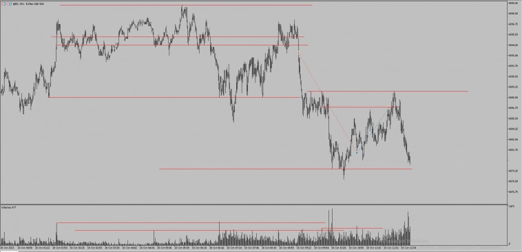 Трейдинг. Результаты трейдеров (пост 20)