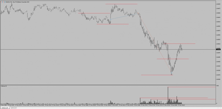 Трейдинг. Результаты трейдеров (пост 24)