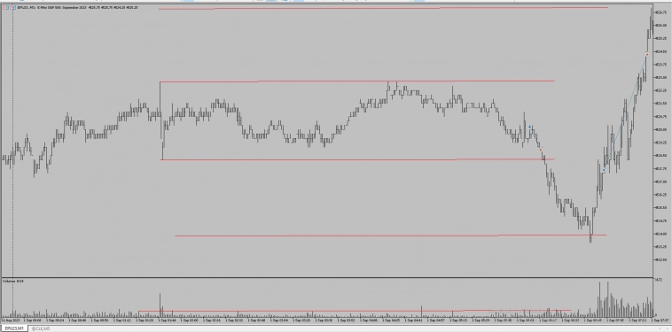 Трейдинг. Результаты трейдеров (пост 26)