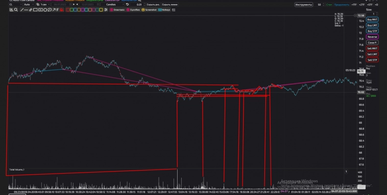Трейдинг. Результаты трейдеров (пост 26)