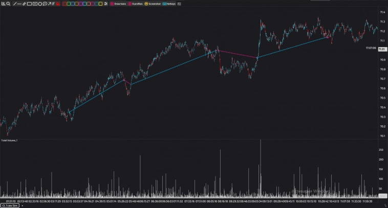 Трейдинг. Результаты трейдеров (пост 26)