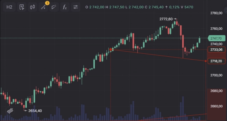 Возможно, в золоте ГиП