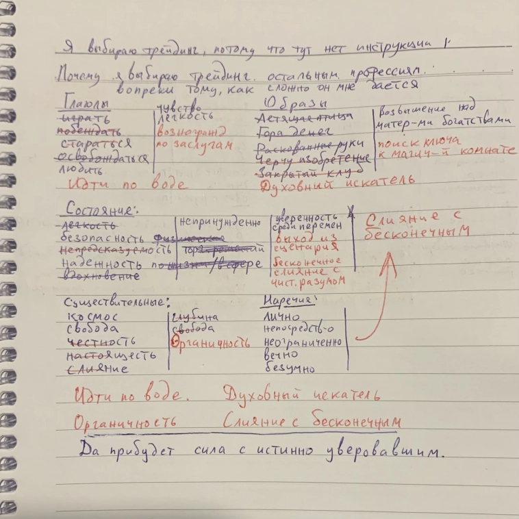 Я думал, что хочу легких денег, но все немного сложней