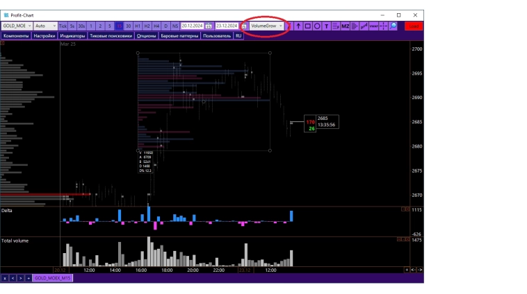 Использование открытого интереса на фьючерсах. Использование открытого интереса на фьючерсах.