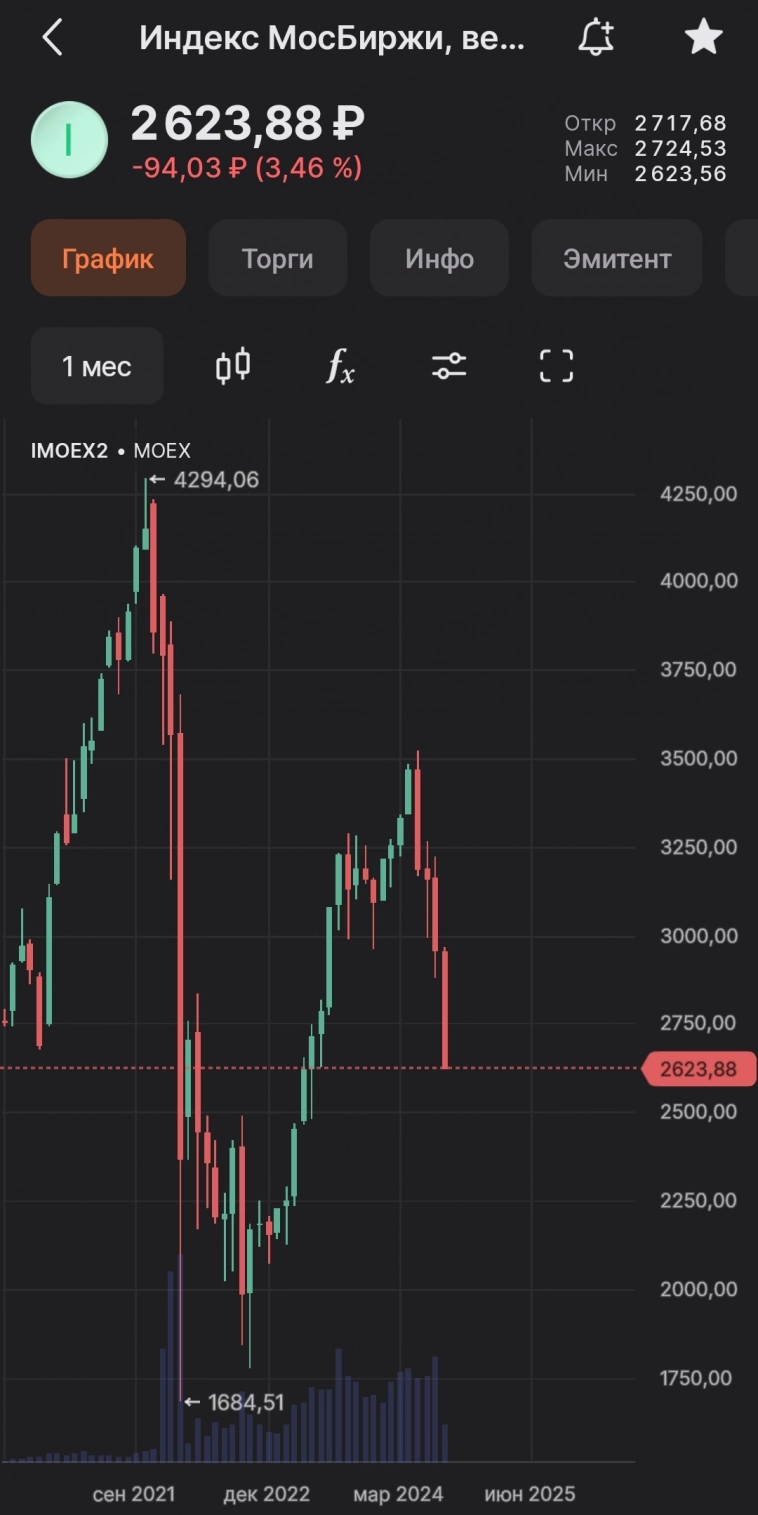 ⚡Война началась