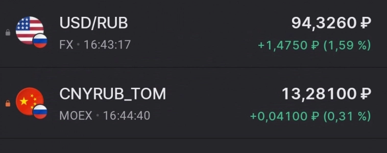 ⚡ Доллар 95, Юань 13.3, нерезы торопятся на выход ⚡ Доллар 95, Юань 13.3, нерезы торопятся на выход