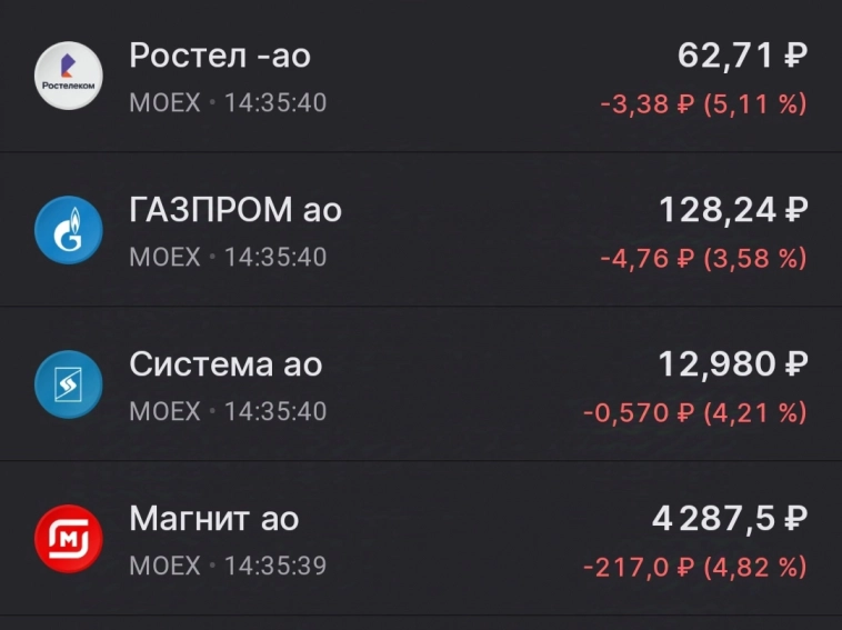 ⚡После обеда посыпались маржинколы на рынке