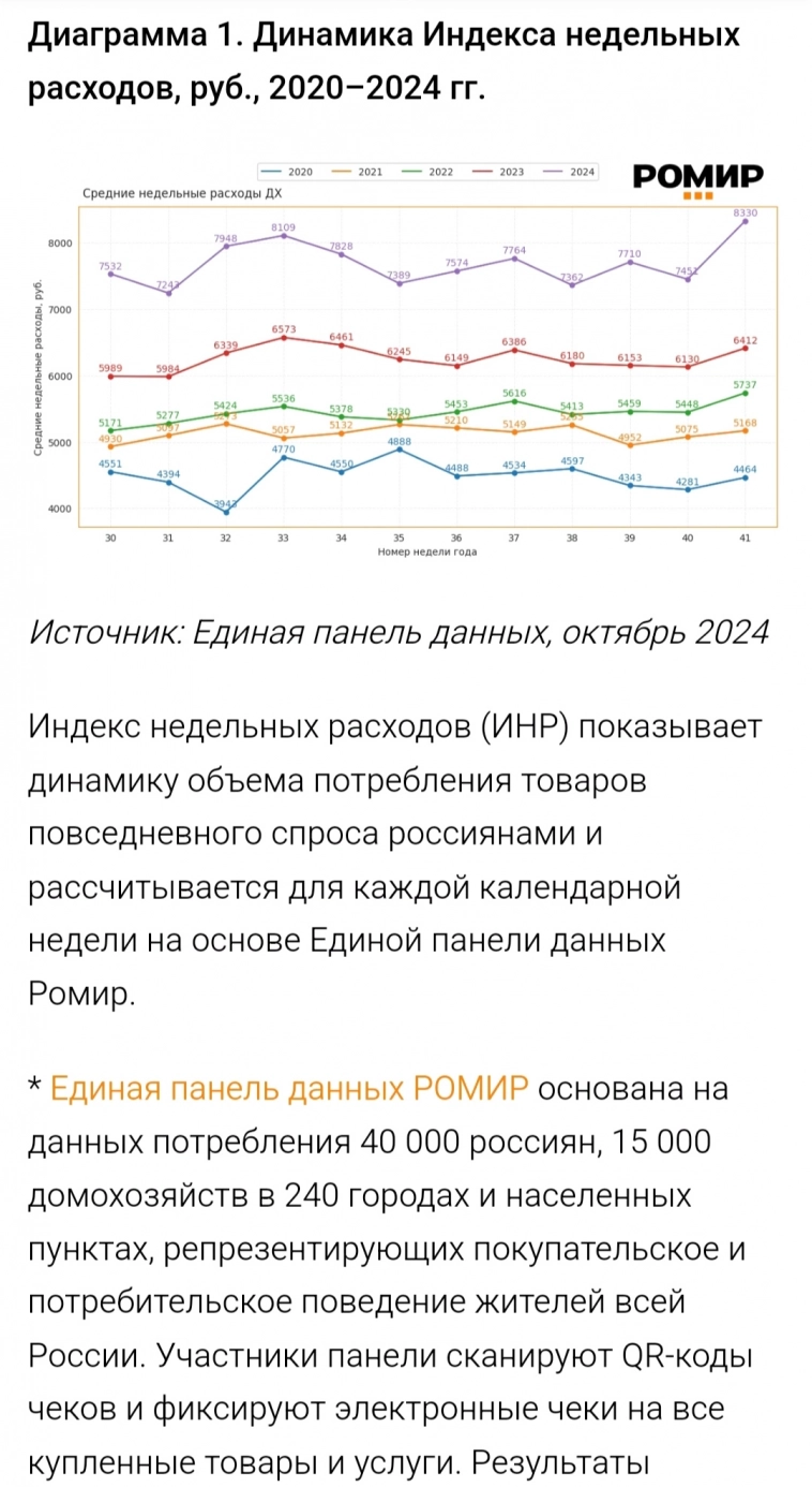 ⚡инфляция в октябре 30% ⚡инфляция в октябре 30%
