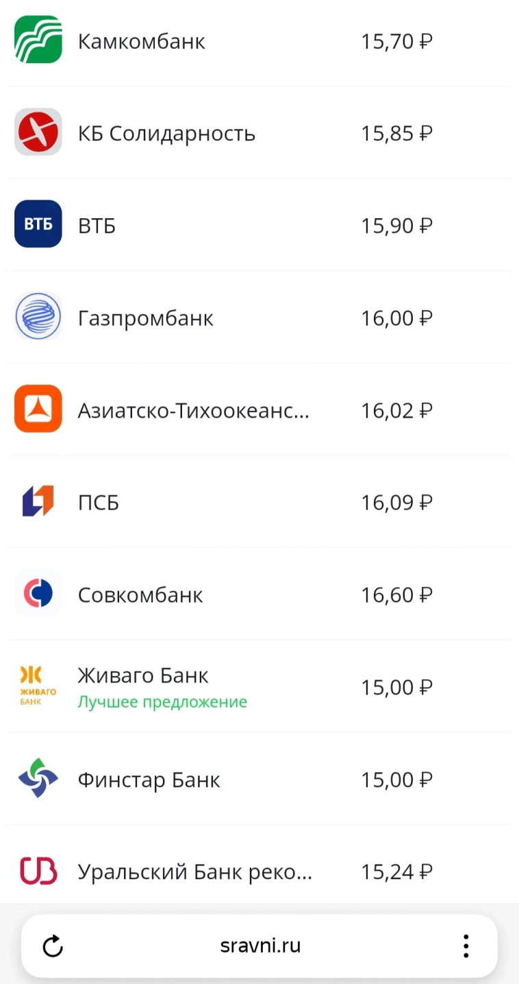 ⚡Курсы валют на выходных, доллар 114, Юань 16