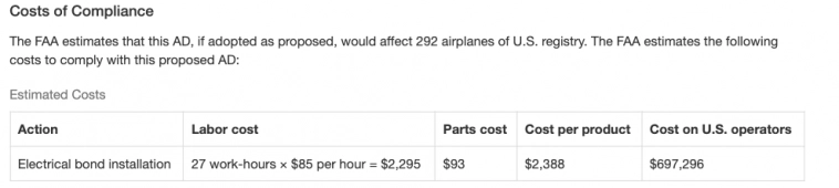 Почти 300 Boeing 777 у United и American Airlines подвержены риску «взрыва» топливных баков